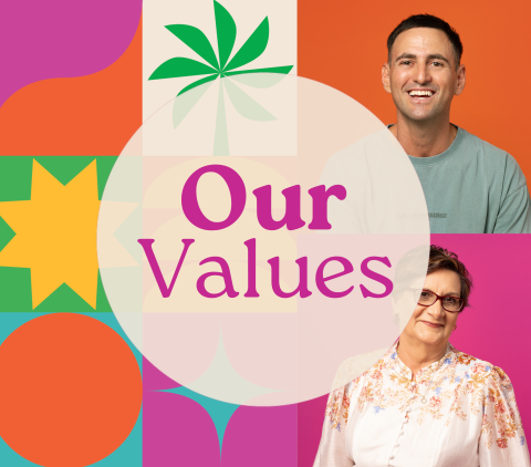 values